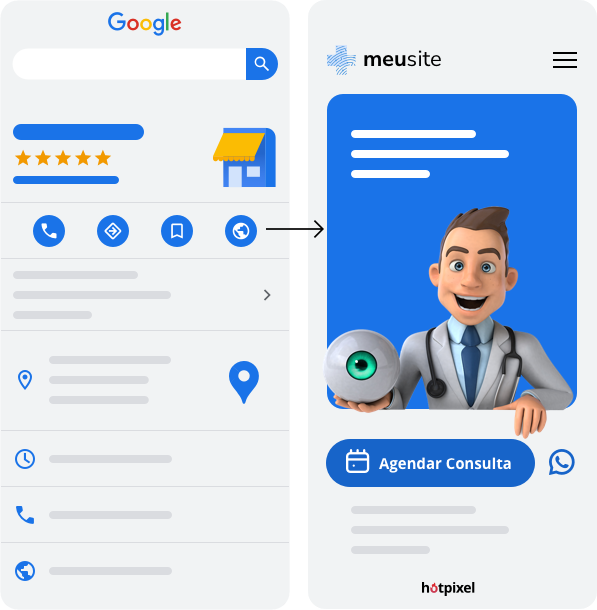 Google meu negócio e criação de sites para profissionais da saúde
