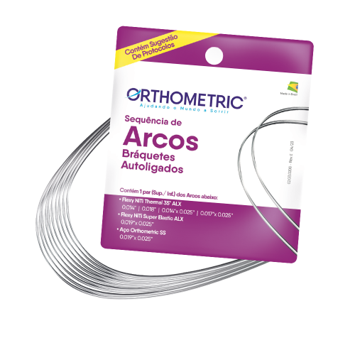 Sequência de Arcos