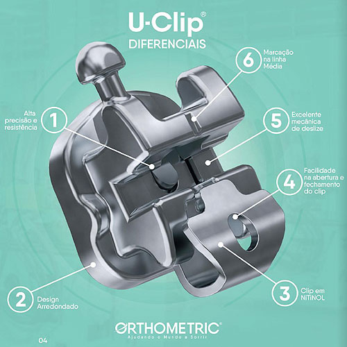 Bráquetes Autoligado U-Clip